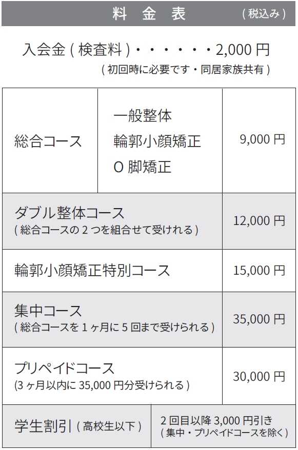 2021-10-30price_optimized